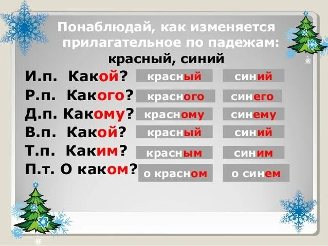 Окончание прилагательного синего
