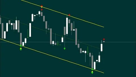 Option string