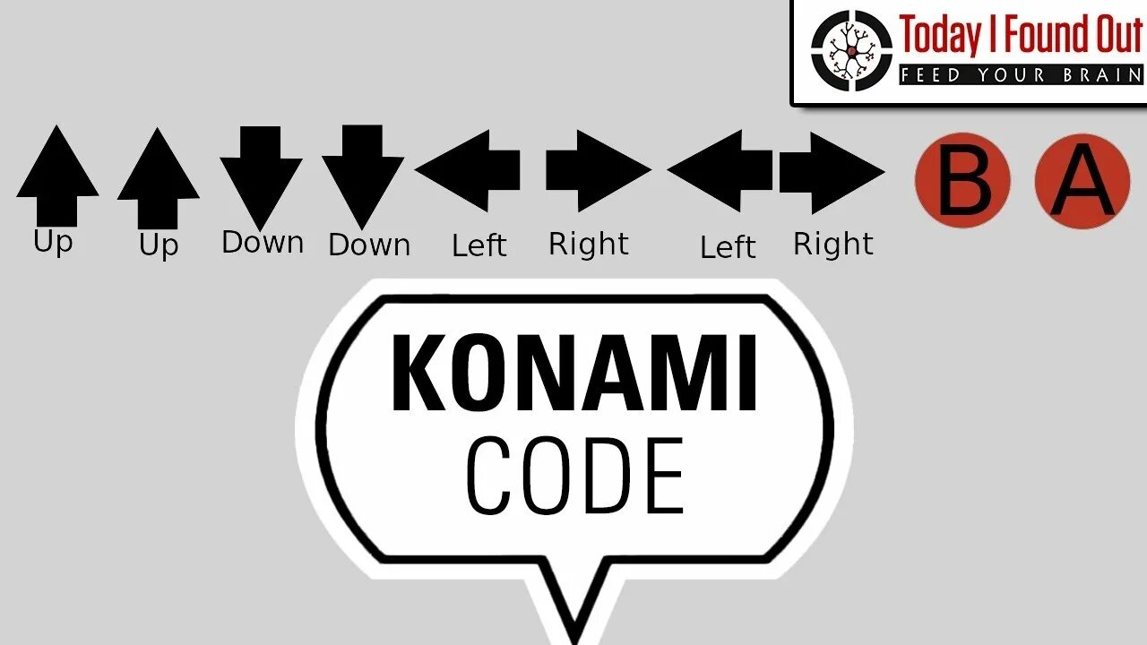 Код конами. Код конами PS. Код конами на клавиатуре. Konami code игра. Game one codes