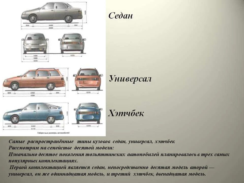 Тип кузова автомобиля 9. Седан хэтчбек универсал отличия. Тип транспортного средства седан универсал. Кузов автомобиля седан. Типы кузовов автомобилей.