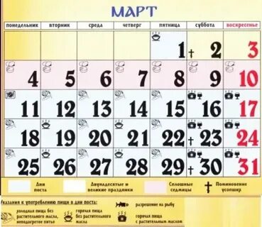 Именины в марте 2025