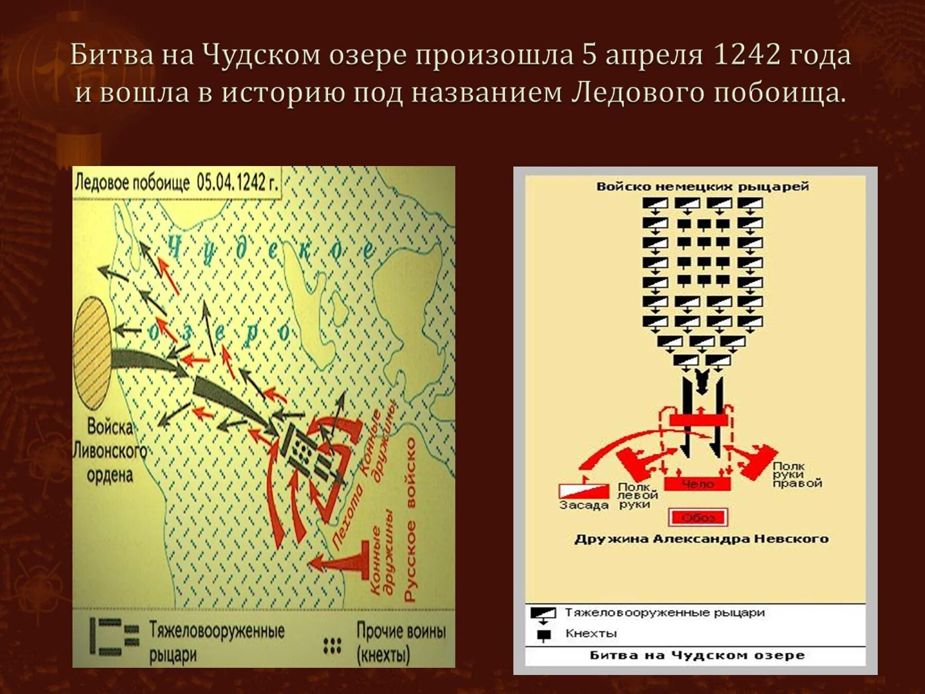 Трудные времена на русской земле. Трудные времена на русской земле окружающий. Трудные времена на русской земле 4 класс. Презентация трудные времена на русской.