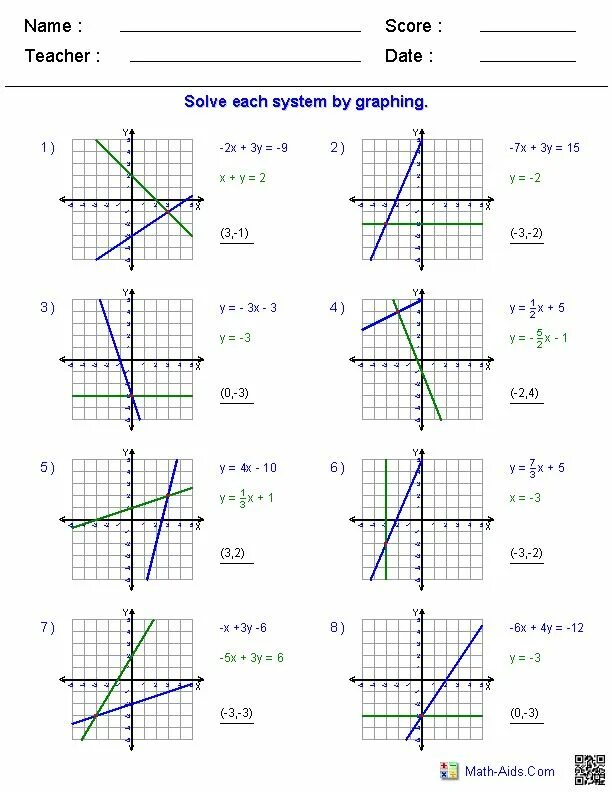 Math параметр