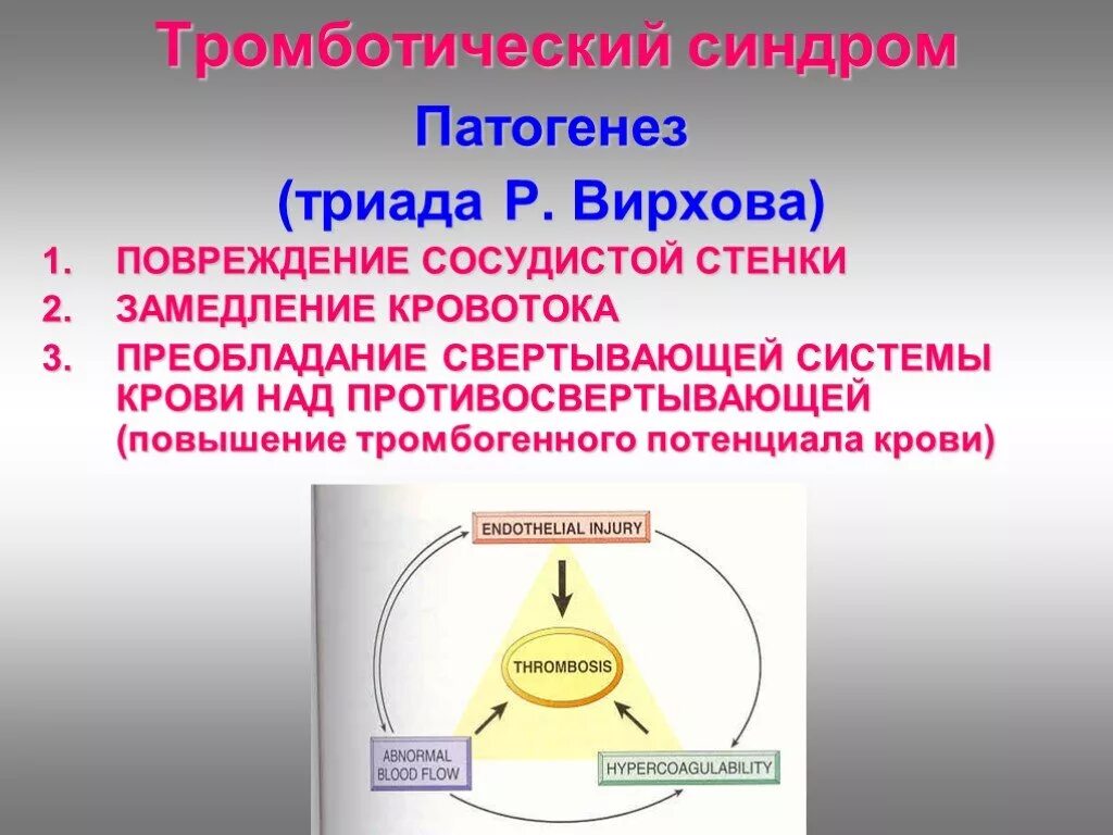Синдром триады. Тромботический синдром патогенез. тромботический синдром механизмы развития. тромботический синдром этиология патогенез. триада вирхова патогенез.