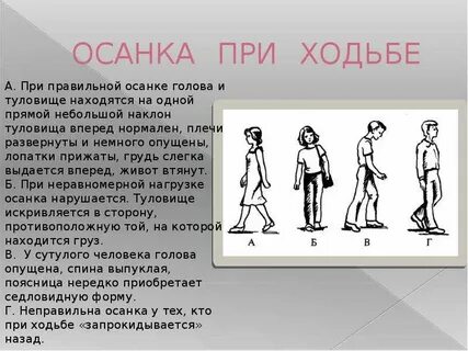 Ведет в сторону при ходьбе
