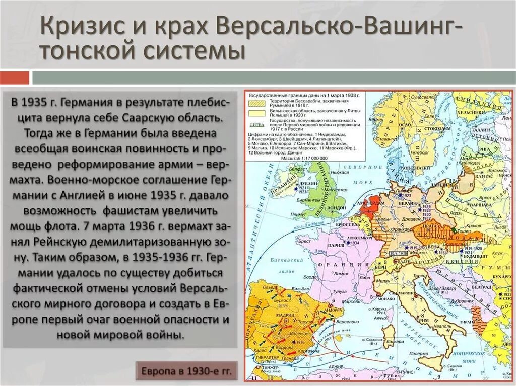 Крах версальско вашингтонской системы таблица