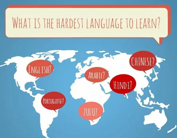 Most difficult languages to learn. The easiest languages to learn. Hardest languages to learn. World hardest languages. Hardest languages in the World.