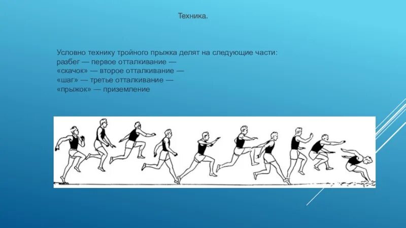 Легкая атлетика техника прыжков. Тройной прыжок с разбега фазы. Тройной прыжок в легкой атлетике техника. Фазы тройного прыжка в легкой атлетике. Техника тройного прыжка с разбега.