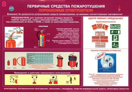 Какие средства тушения есть в кабинете химии