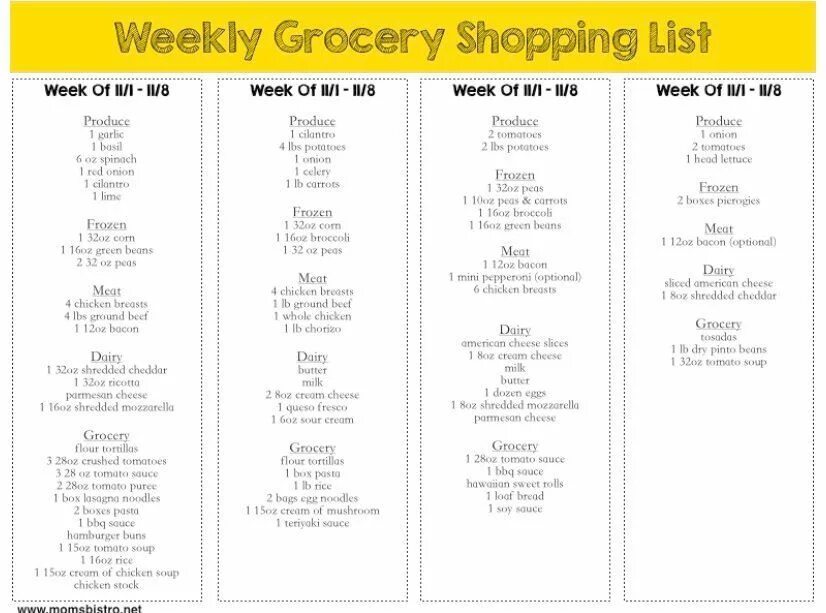 Making a shopping list. Make a shopping list for the next week задание. Make a shopping list for the next week ответы. Make a shopping list for the next week с переводом. Shopping list перевод.