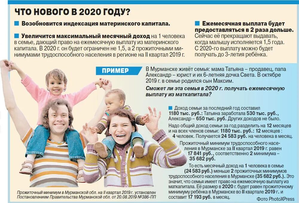 Будет ли выплата детям 9 лет. Ежемесячная выплата из материнского капитала. Выплаты из мат капитала ежемесячно. Пособие с материнского капитала на второго ребенка. Мат капитал и выплаты для детей.