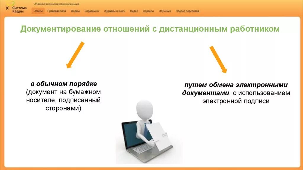 Документирование трудовых отношений. Дистанционная работа. Документ на бумажном носителе. Порядок обмена документами на бумажном носителе.