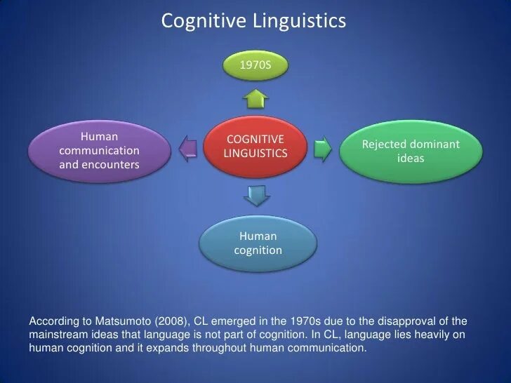 Linguists have produced a new