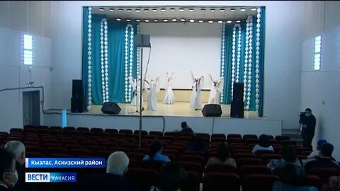 Погода в кызласе на неделю