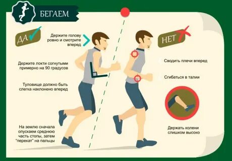 Бег 3 минуты