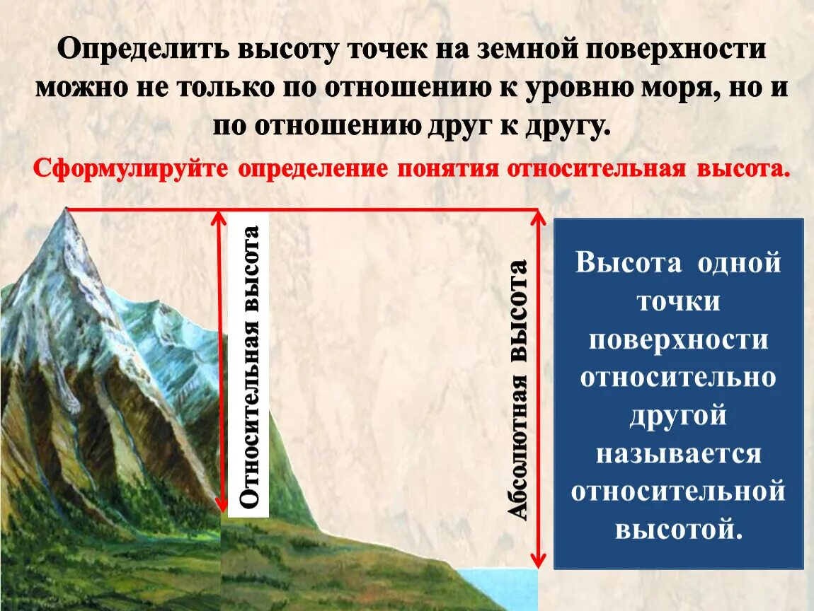 5 высота. Абсолютная высота рельефа. Высоты точек земной поверхности.. Как определить высоту в географии. Относительная высота это в географии.