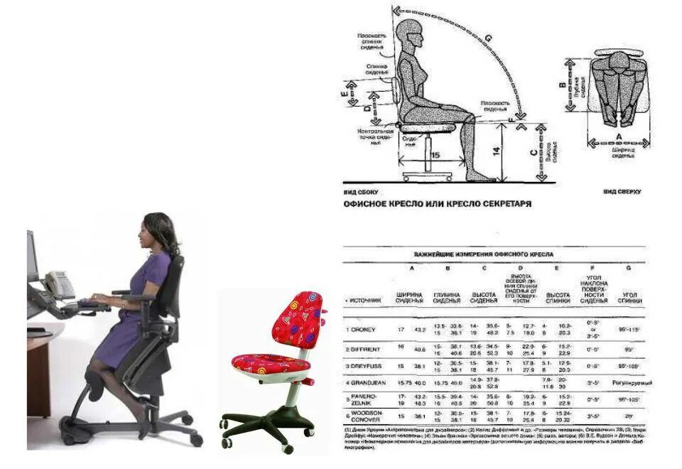 Высота компьютерного кресла стандарт. Стандартная высота сидения офисного кресла. Эргономика кресла чертеж. Кресло офисное высота , максимальная высота 1240. Вес офисного кресла