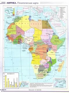 Библиотека МЭШ - Политическая карта Африки