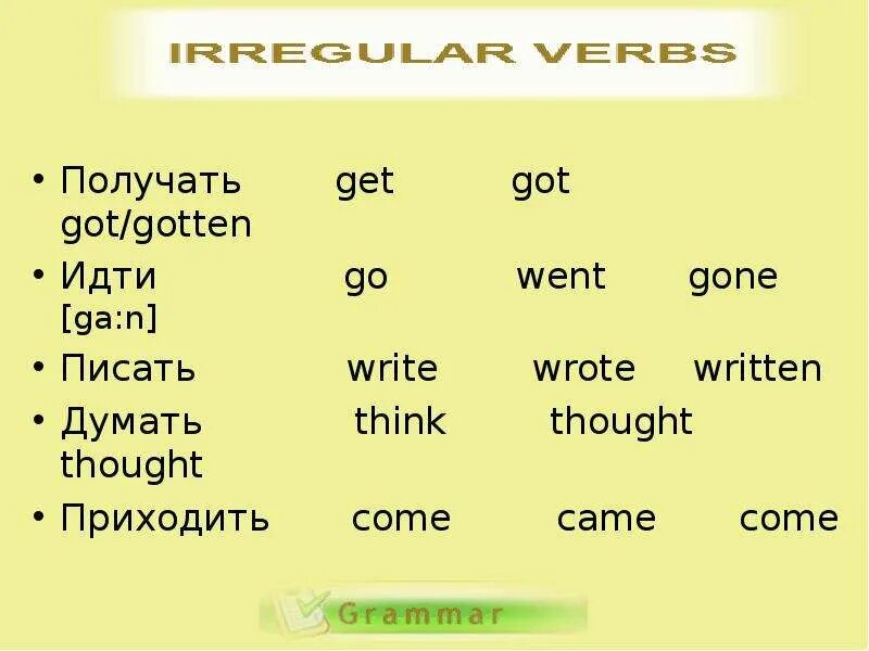 Got правило. Get got got неправильные глаголы. Get 3 формы. Get или got в английском языке.