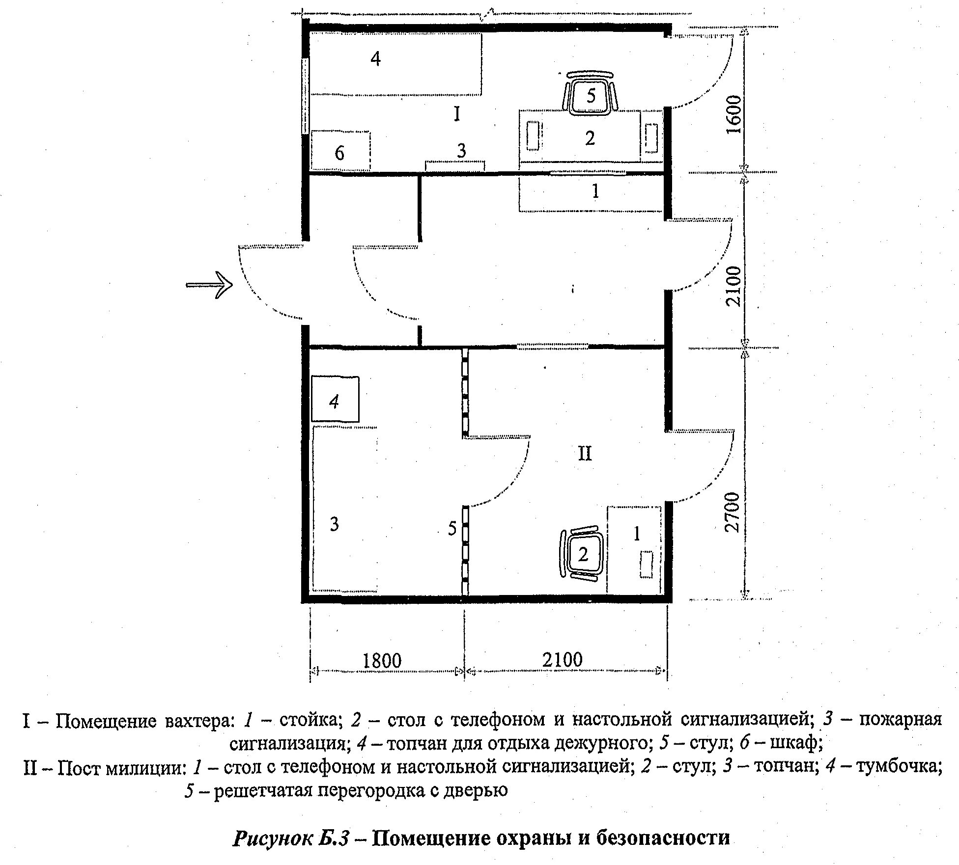 Площадь помещения руководителя. Комната охраны размеры. помещение охраны планировка. помещения охраны габариты. площадь комнаты охраны.