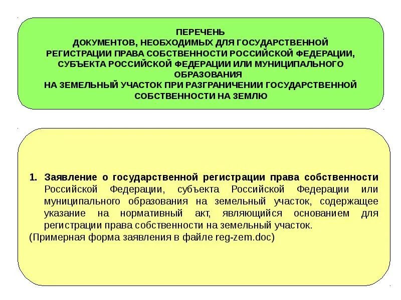 Б разграничение государственной собственности. Разграничения прав собственности на землю. разграничение гос собственности полномочия. право собственности российской федерации на земельный участок. государственная собственность на землю в рф субъекты.
