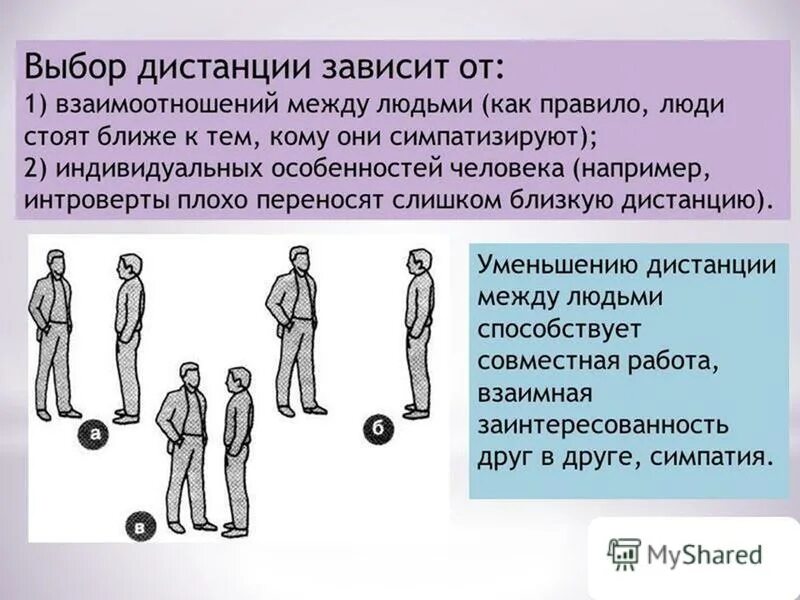 Дистанция между общающимися. Проксемика в невербальной коммуникации. Проксемика дистанции в общении. Дистанция невербальное общение. Невербальные средства общения дистанция.