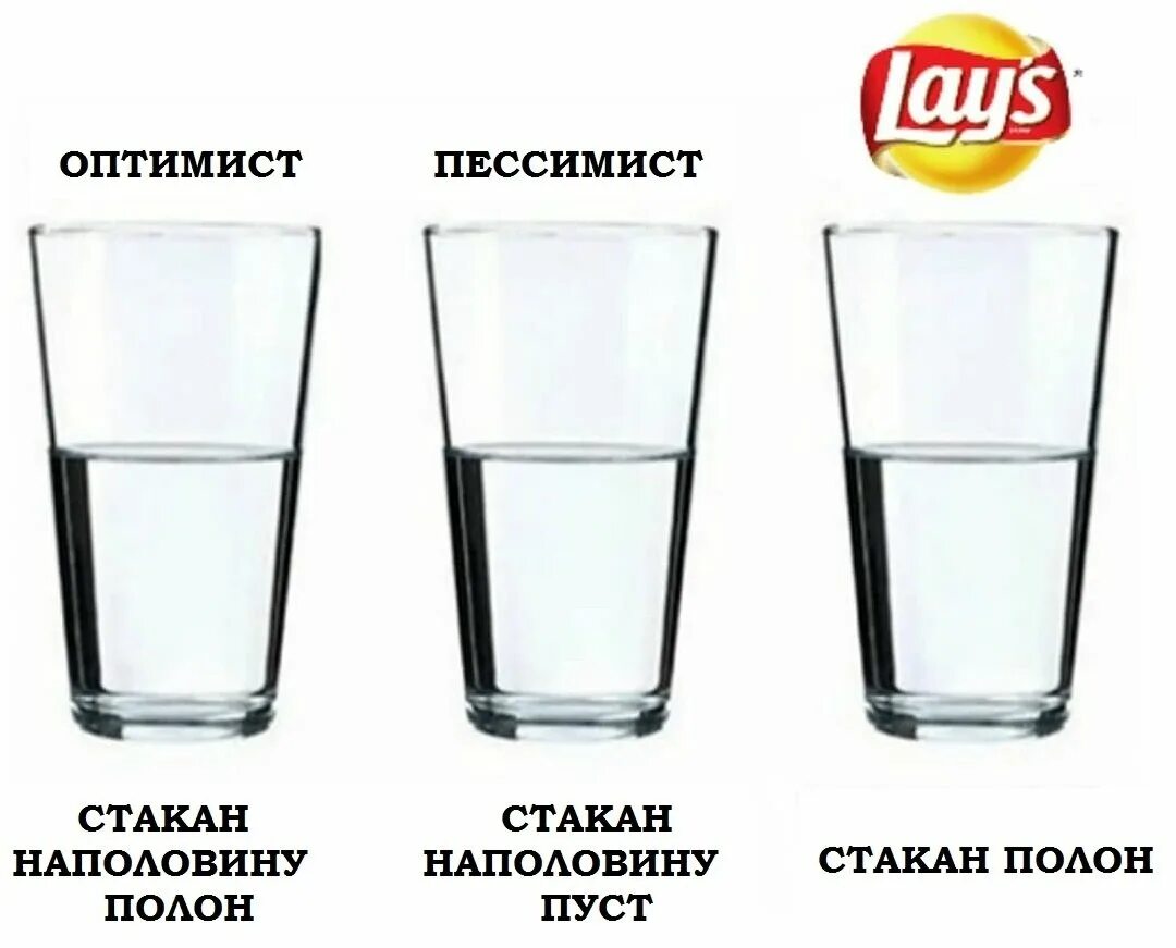 Стакан на половину полон или пуст. Оптимист пессимист реалист стакан. Стакан полный или пустой. Для пессимиста стакан наполовину пуст. Стакан на половину полон или наполовину.
