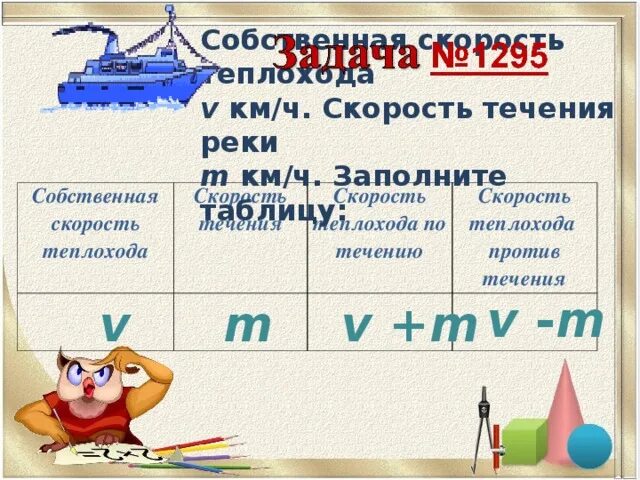 Скорость течения формула 5 класс. Собственная скорость. Собственная скорость скорость течения. Таблица скорость Собственная скорость течения. Скорость течения формула.