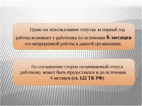 Право на отпуск у работника возникает. Право на отпуск у работника в первый год работы. Отпуск первый год работы. Право на отпуск у работника возникает по истечении. Первый отпуск в организации