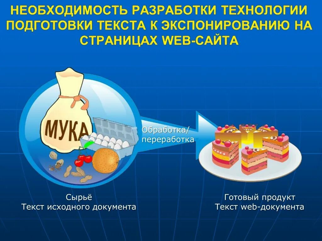 Готовый продукт. Продукт из текста. Ресурсов в готовый продукт. Продукты текст. Продукт готовый на 1 2