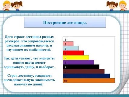 Число лесенка