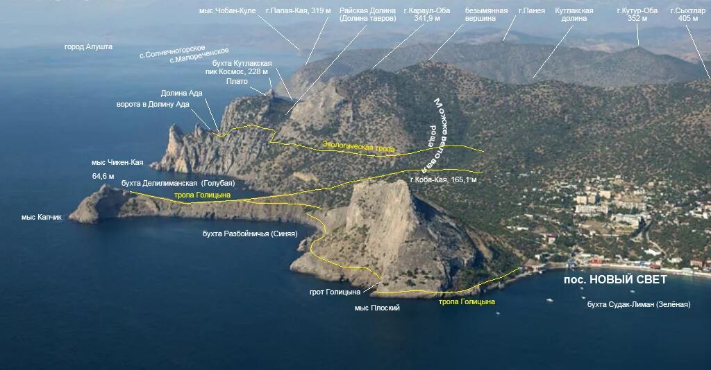 Маршруты нового света. Караул-оба новый свет карта маршрута. Караул оба тропа Голицына. Гора Сокол Судак на карте. Гора Сокол новый свет Крым маршрут.