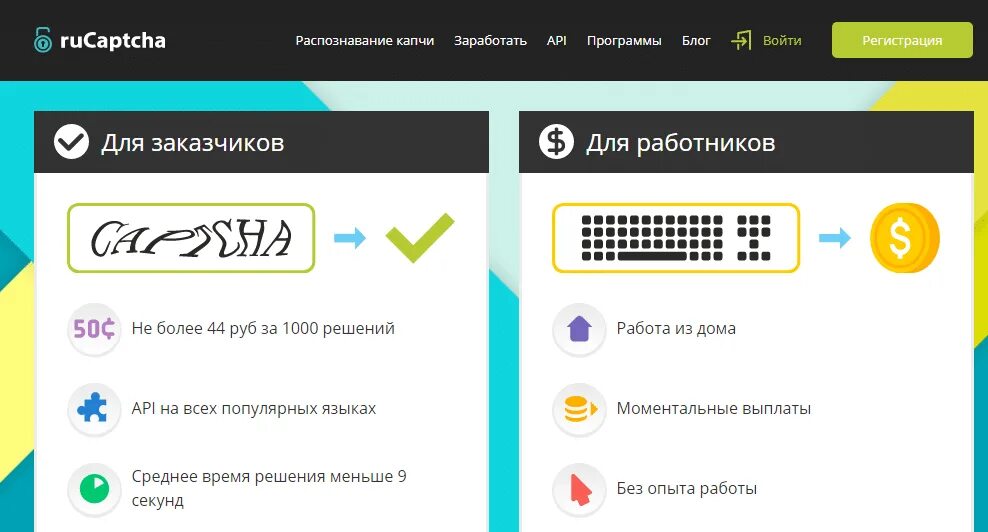 2captcha