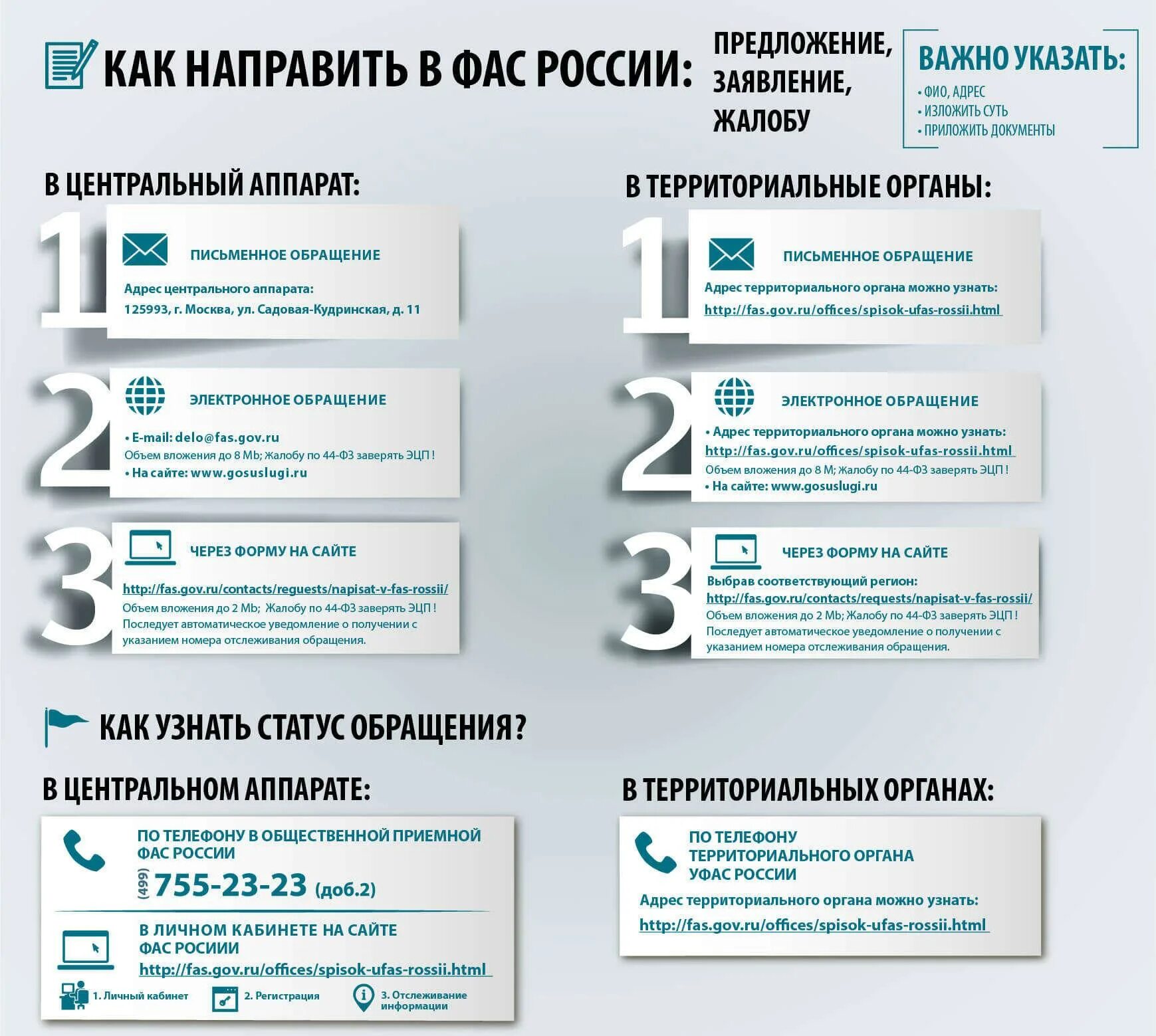 Информация для отслеживания обращения в фонд. Подача жалобы в ФАС. ФАС порядок подачи жалобы. Обращение в ФАС России. Жалоба в федеральную антимонопольную службу.