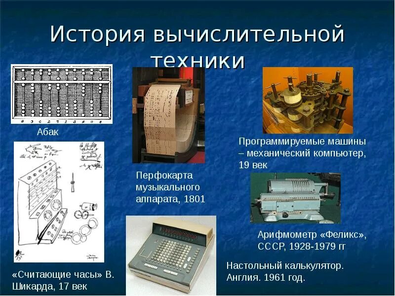 Презентация на тему компьютерная техника. Перфокарта музыкального аппарата. вычислительная техника. механический компьютер. механические вычислительные машины.