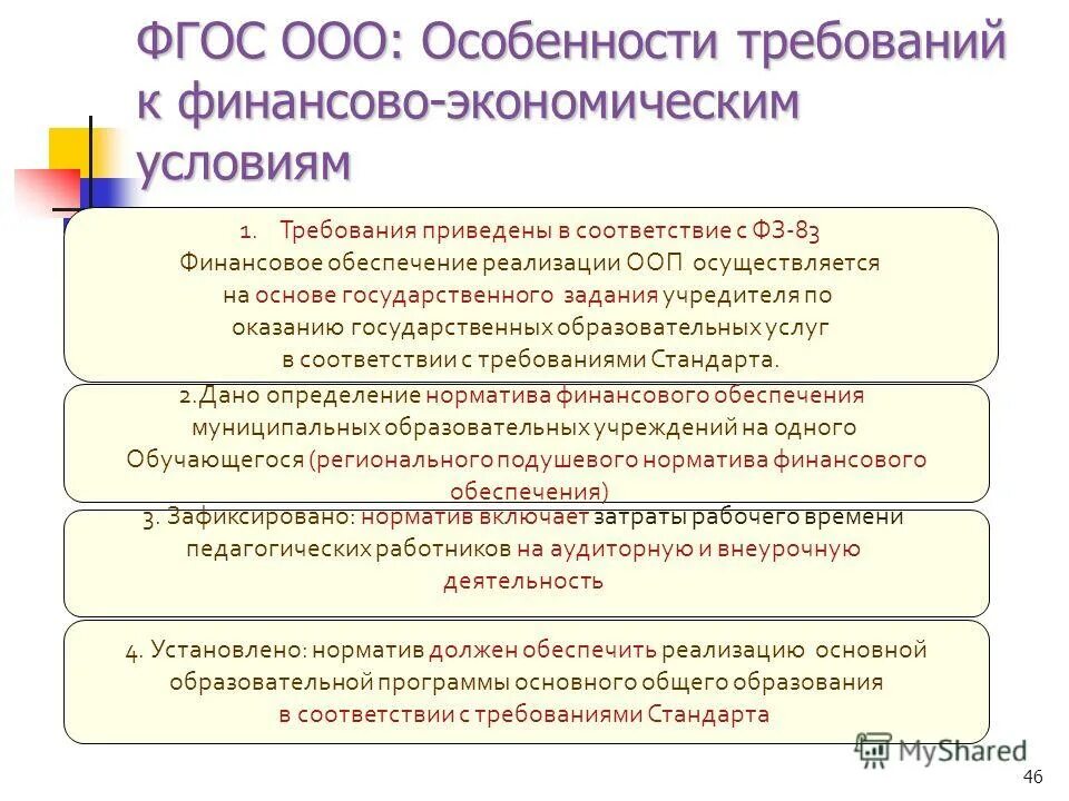 Требования к основным образовательным программам ооо