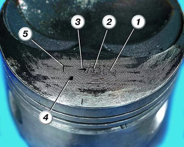 Что значит ремонтный. Поршень ВАЗ 2106 3 ремонтный маркировка. Маркировка поршневые ВАЗ 2110. Поршневая ВАЗ 2106 маркировка. Маркировка поршня ВАЗ 2109 C 2.