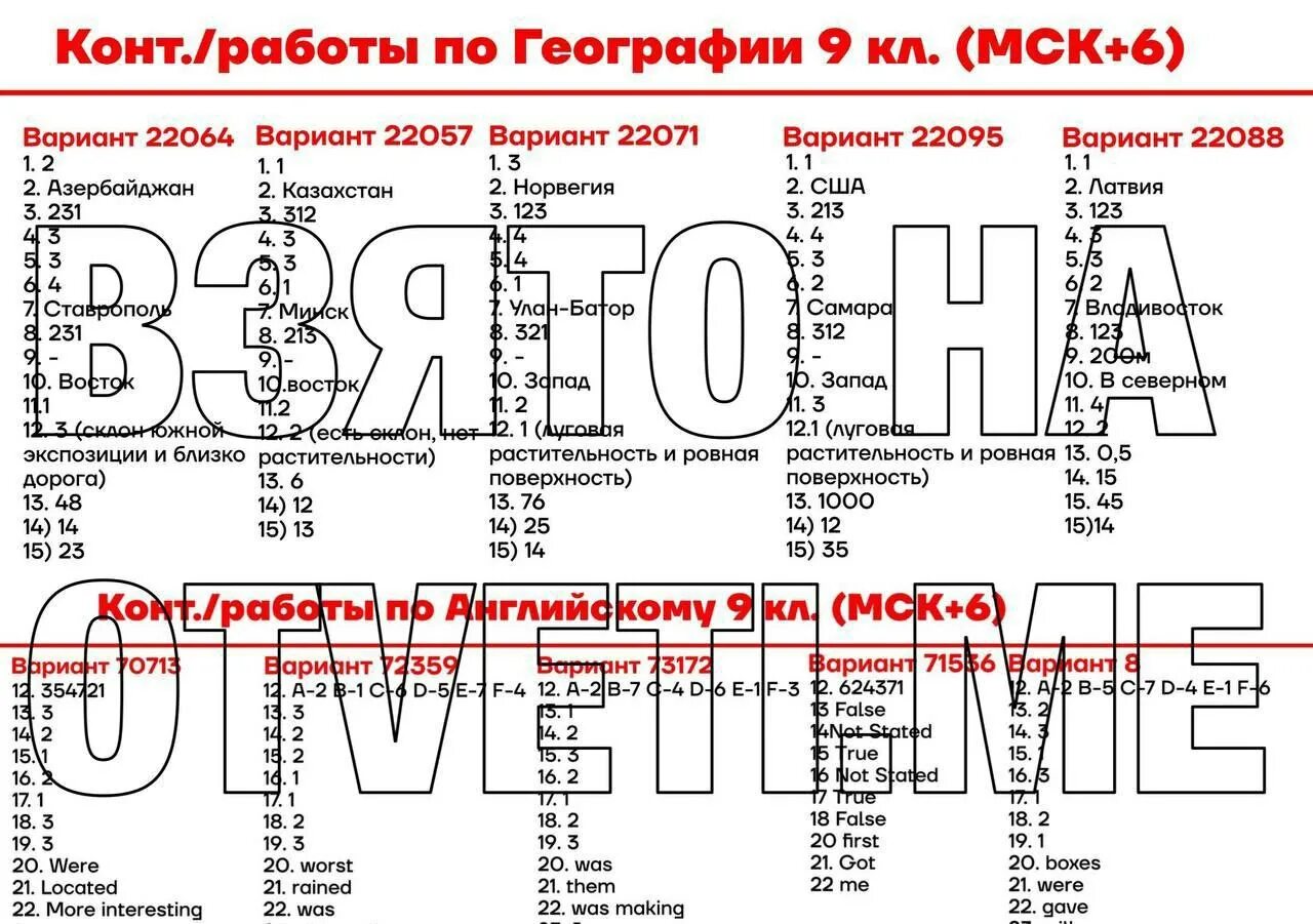 Егэ 7 класс география. Ответы ОГЭ 2021. Ответы на ОГЭ 2021 математика 27 мая. Ответы на ОГЭ по математике 2021. Ответы ОГЭ.