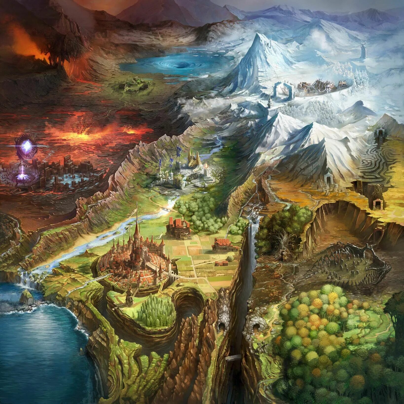 Fantasy world game