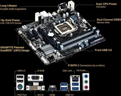 Gigabyte b760m ds3h