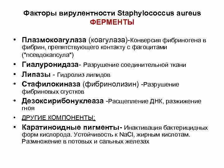 Факторы патогенности и вирулентности. Факторы патогенности и вирулентности микроорганизмов. Факторы вирулентности ферменты. Факторы вирулентности микроорганизмов. Ферменты патогенности