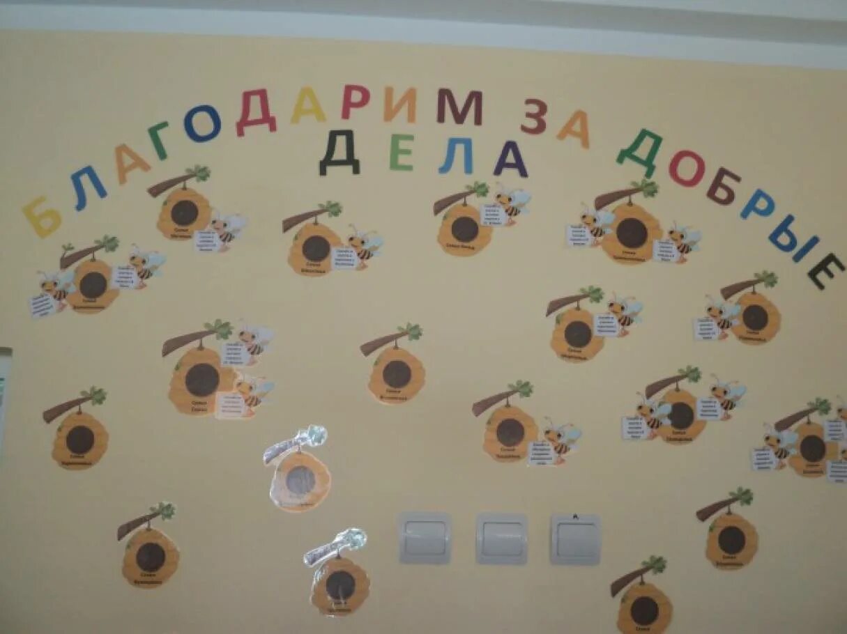 Достижения детей доу