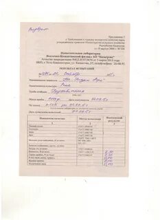 Карточки анализа