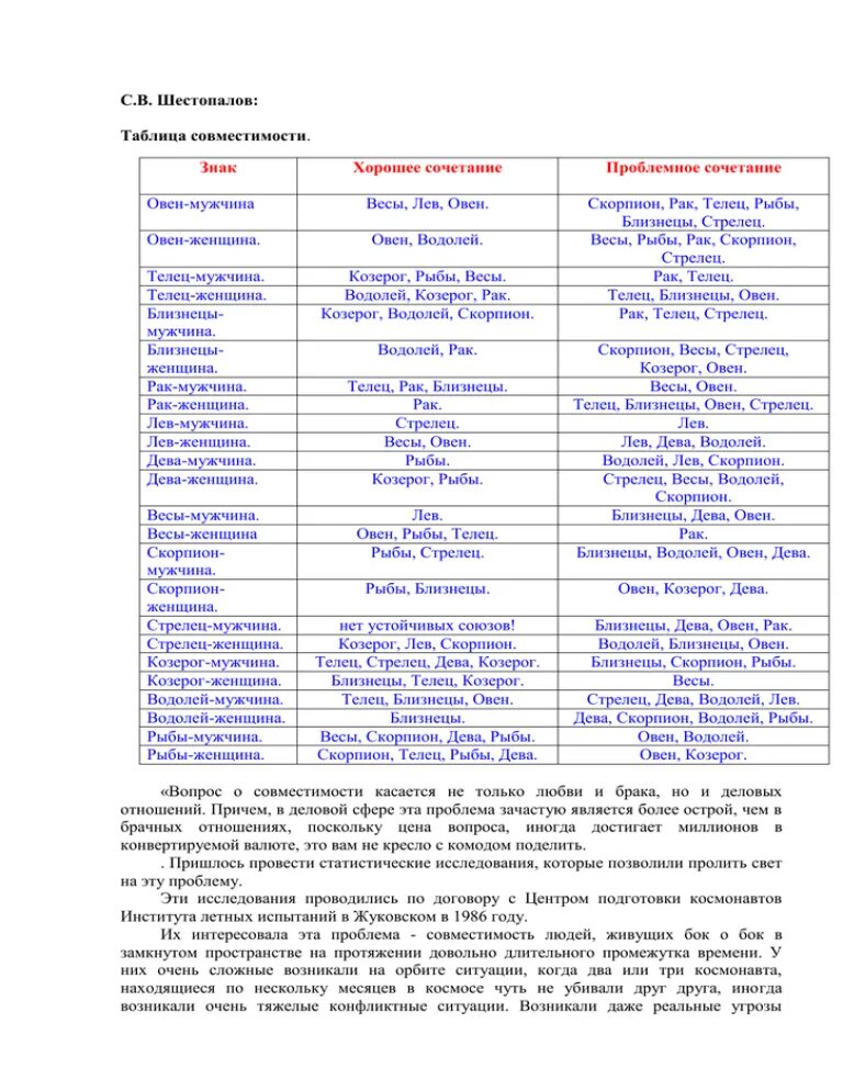 Близнец и козерог совместимость. Женщина Козерог и мужчина Телец совместимость в любви и браке. Совместимость тельца женщины. Мужчина Телец и женщина Стрелец совместимость. Совместимость с тельцом женщиной.