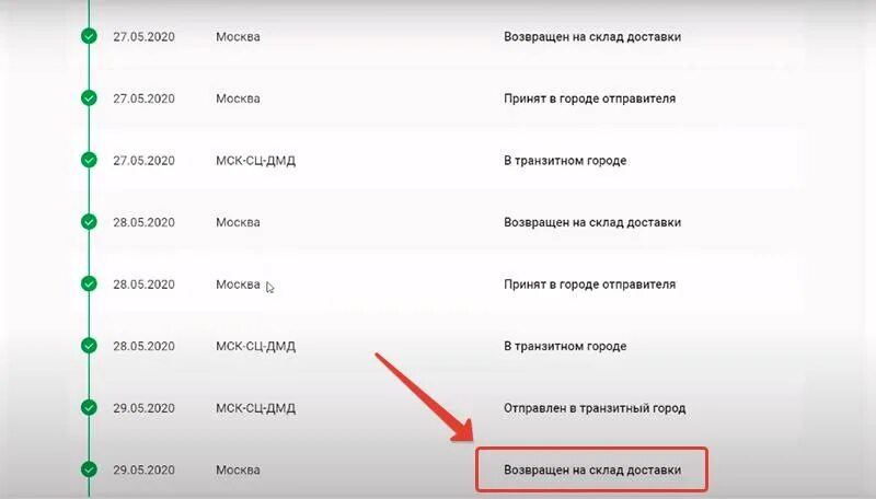 Возвращен на склад доставки. Возвращен на склад в городе отправителя. Статусы посылки СДЭК. СДЭК транзитные склады.