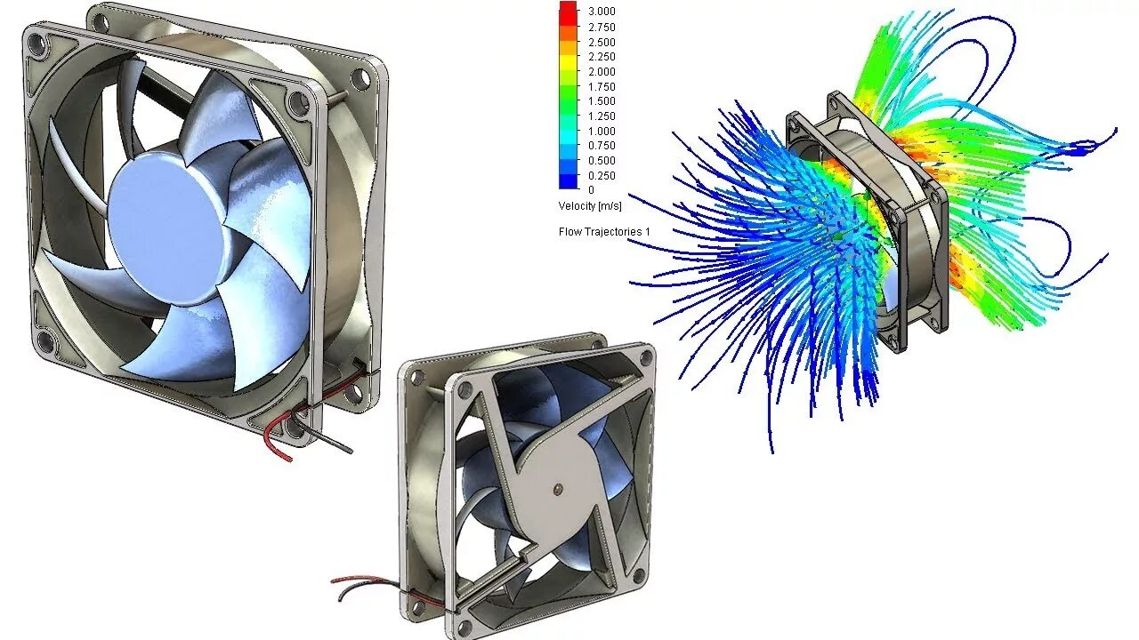 Solidworks Flow Simulation вентилятор. Воздушный поток вентилятора. Воздушные потоки от вентилятора. Поток воздуха от вентилятора. Потоки кулера