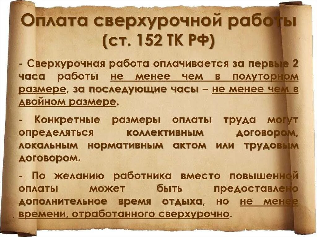 Как оплачивается рабочий день 6 ноября