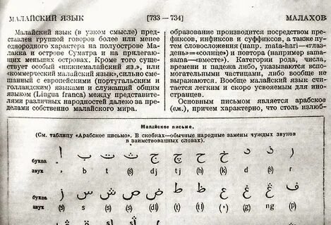 Малайский алфавит