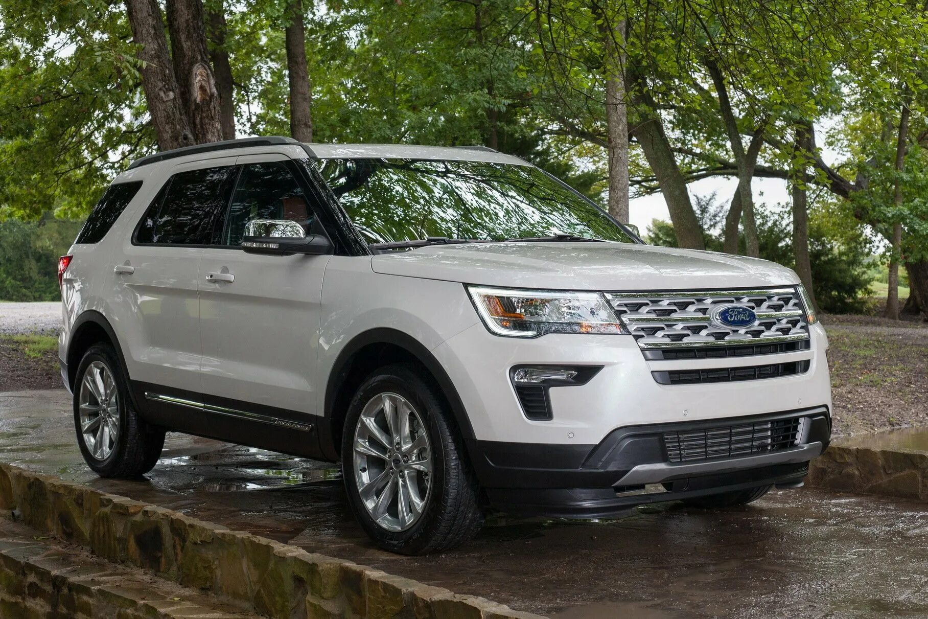 Форд эксплорер 5 поколения. Ford explorer 2018. Ford explorer 5 2017. Форд эксплорер белый. Форд эксплорер 2012.