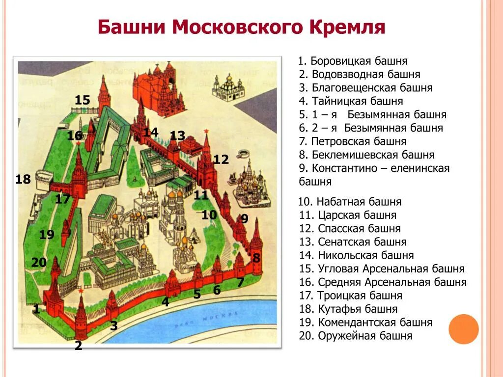 Башни Московского Кремля схема. 20 Башен Кремля названия. 20 Башен Московского Кремля схема. Башни Московского Кремля названия.